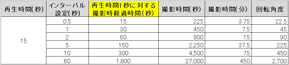 f:id:davetanaka:20180213211526p:plain