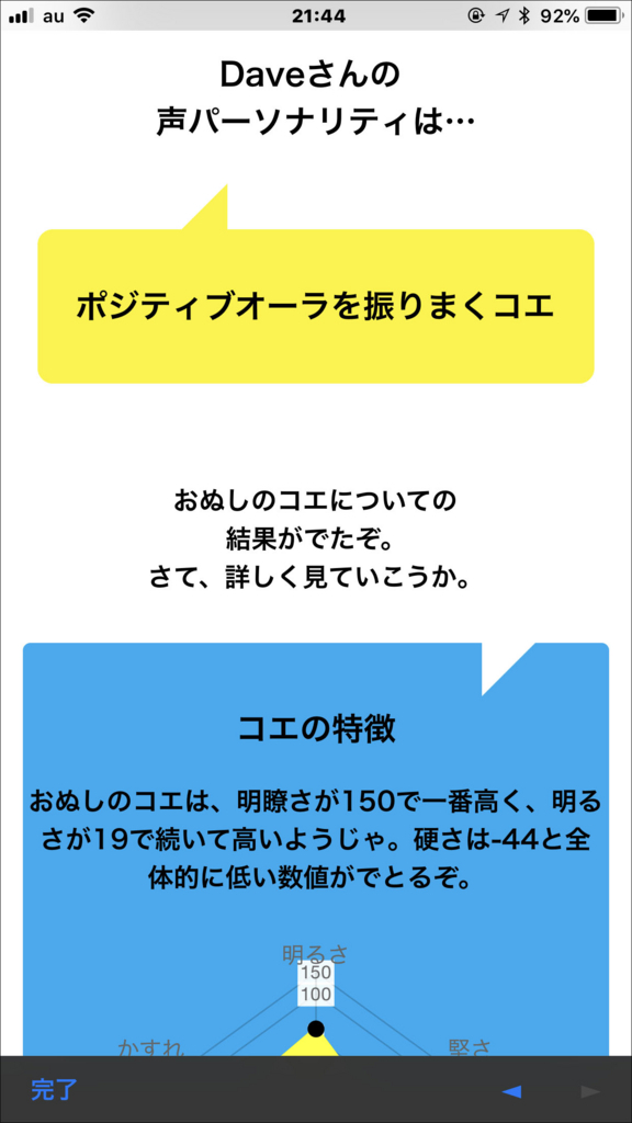 f:id:davetanaka:20180501214808j:plain