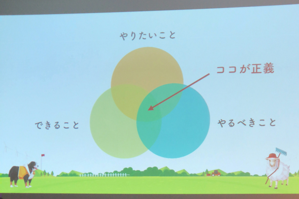 f:id:davetanaka:20180804233527j:plain f:id:davetanaka:20180804233527j:plain