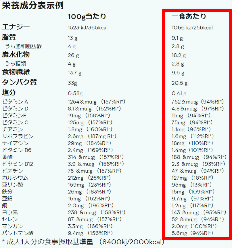 6レイヤープロテインバー 栄養成分表