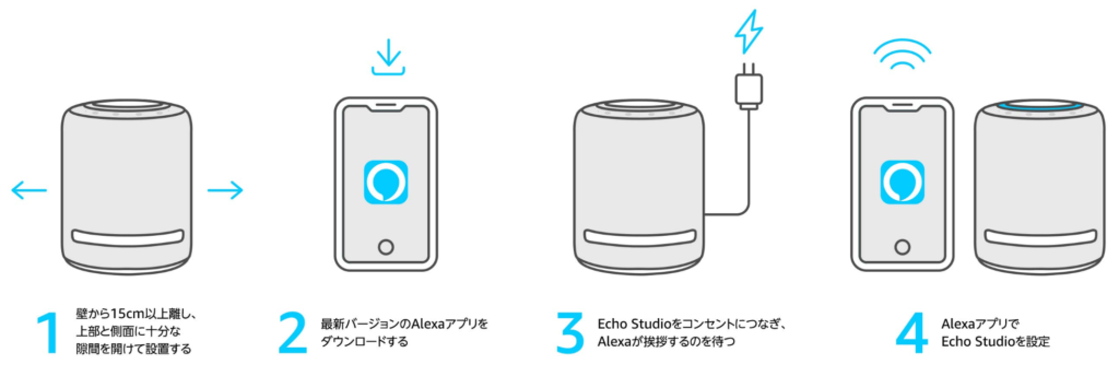 Amazon Echo Studio：セットアップ方法