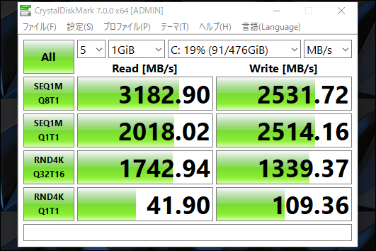 Legion Y740(15)：CrystalDiskMarkベンチ結果 SSD