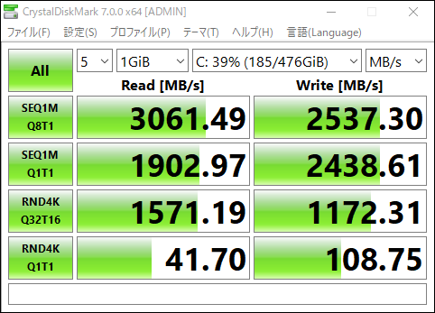 HyperDisk：ベンチマーク比較 内蔵M.2 SSD NVMe接続の