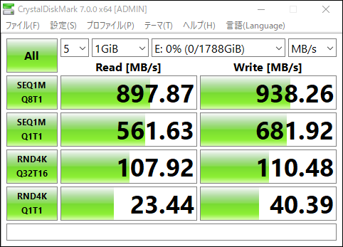 HyperDisk：ベンチマーク比較 HyperDisk - 外付けM.2 SSD NVMe接続