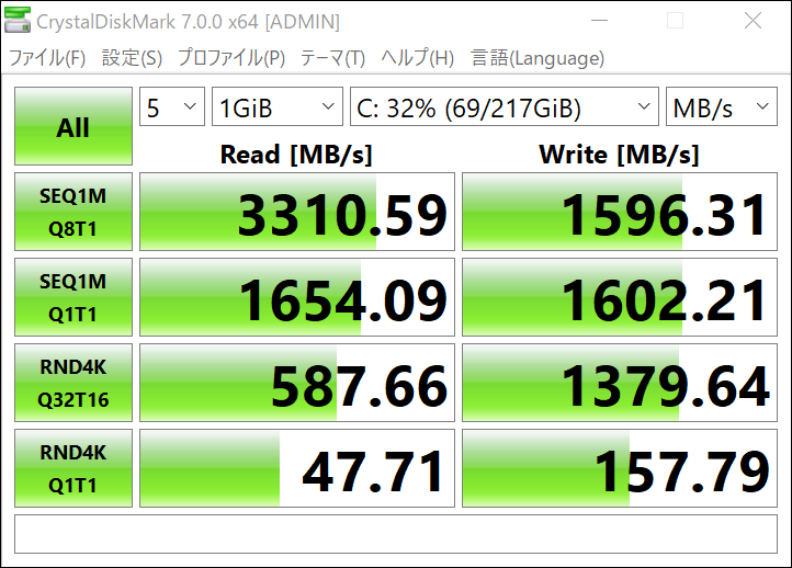 LG gram 17Z90Nベンチ：CrystalDiskMarkベンチ結果