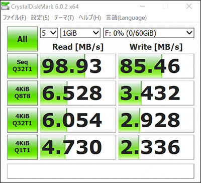 SDカードでのCrystal Diskmarkベンチマーク結果