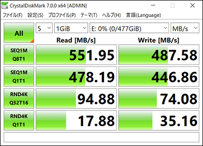 Crystal Diskmarkベンチマーク２回目