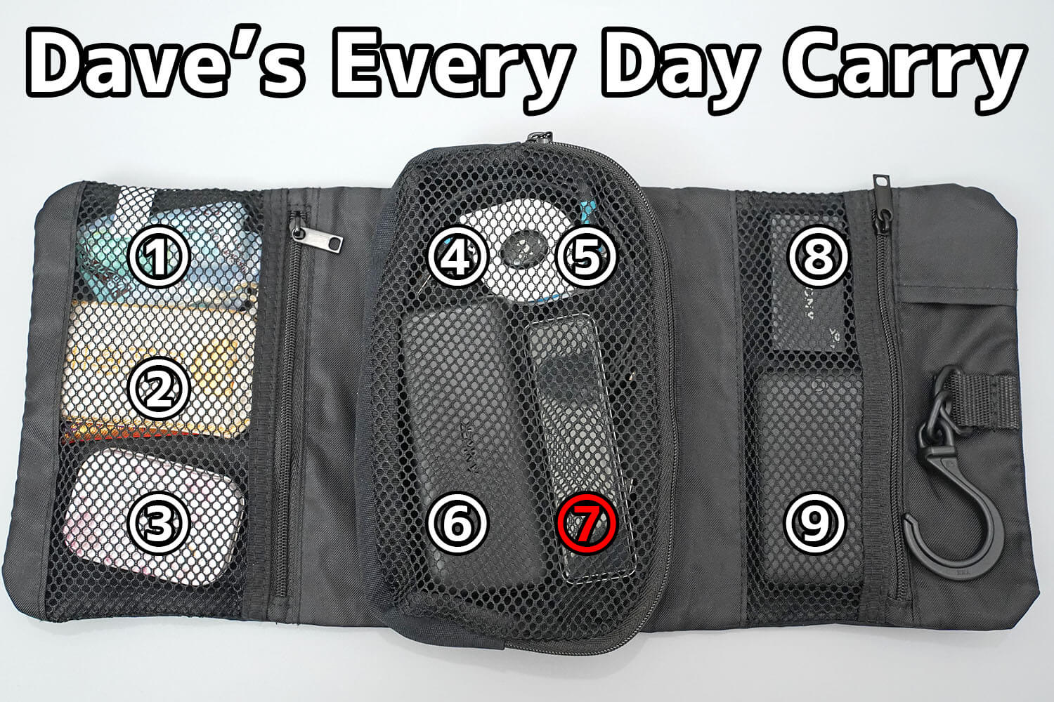 デイブのEvery Day Carry（EDC）