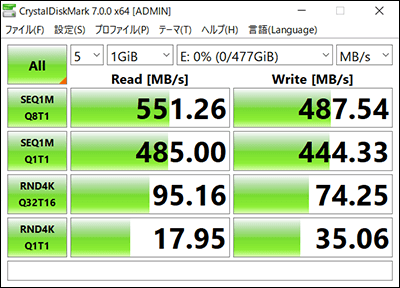 Crystal Diskmarkベンチマーク３回目