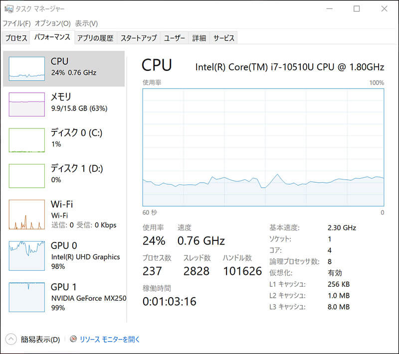 HUAWEI Matebook X Pro：タスクマネジャー表示