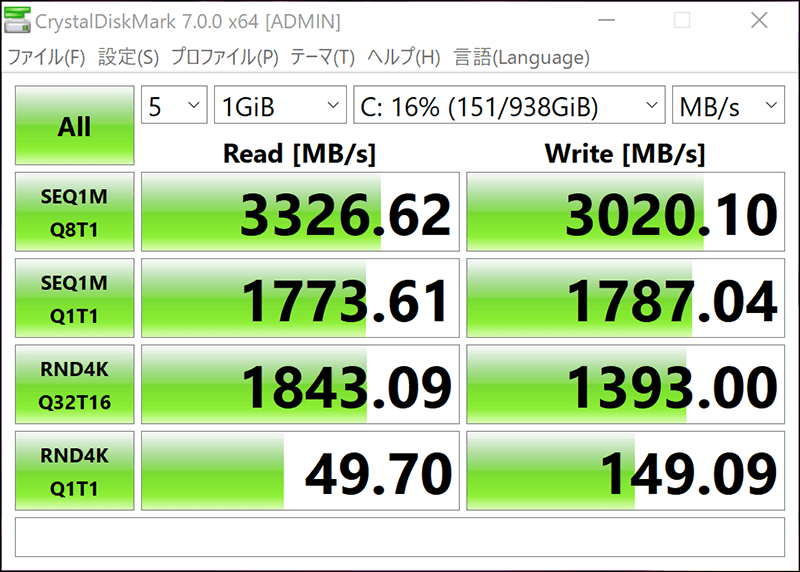 HUAWEI Matebook X Pro：CrystalDiskMarkでの内蔵ストレージ速度測定