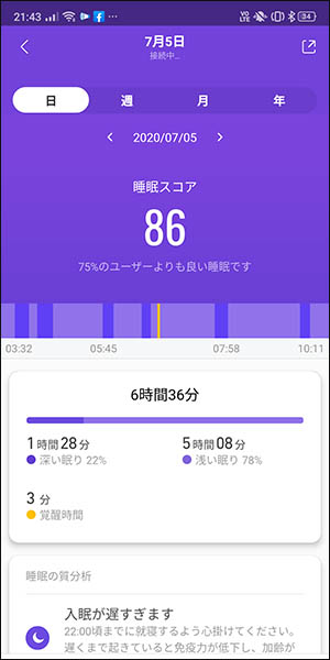 Mi Fitとスマートバンド4の組み合わせでのスリープトラッカー画面