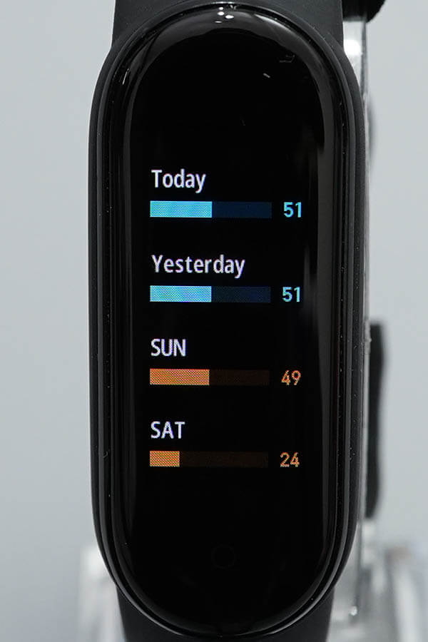 Mi Band 5:PAI3