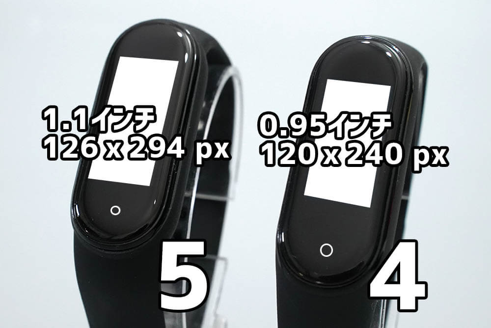 Miスマートバンド4と5の違い：ディスプレイサイズ