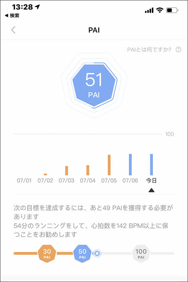 Mi スマートバンド 6：PAI