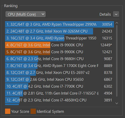 Cinebench R23マルチ比較