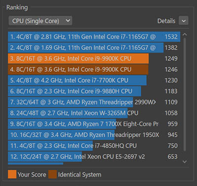 Cinebench R23シングル比較