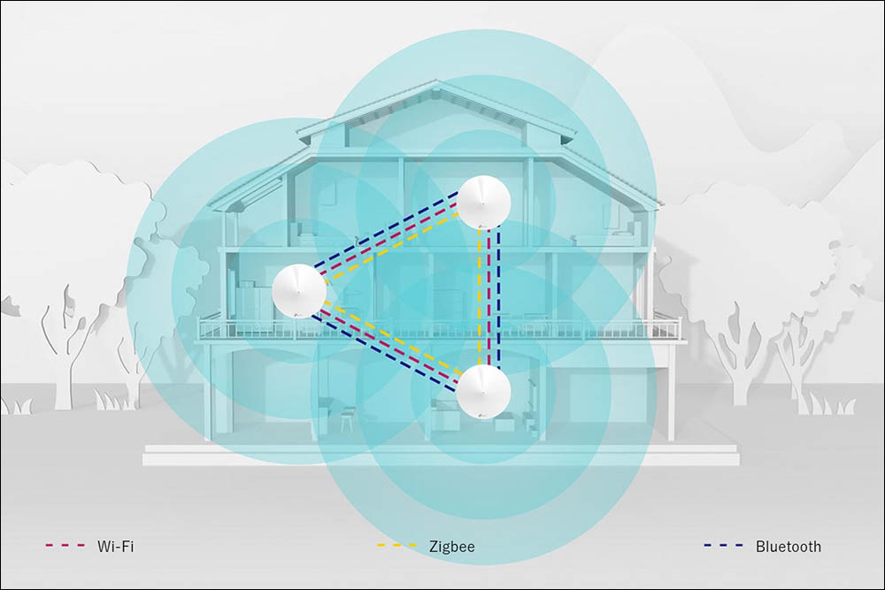 TP-Link Deco X60ページ メッシュWi-Fi概念図