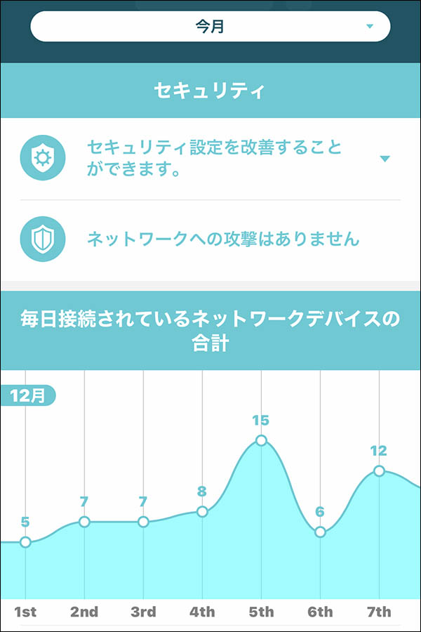 Dexo X60：TP-Link Decoアプリセキュリティ