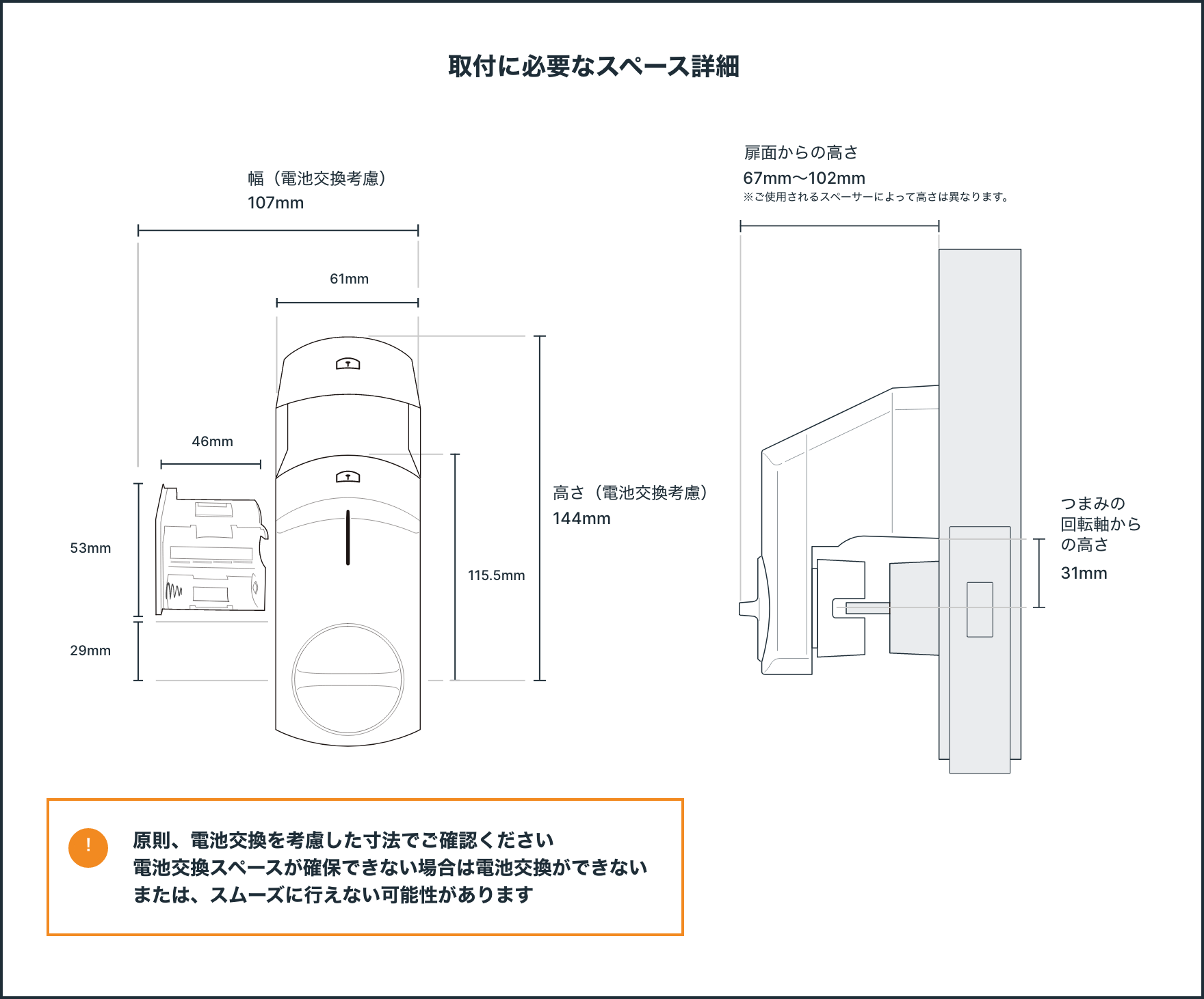 SADIO LOCK公式サイトより【取り付けに必要なスペース詳細】図版参照