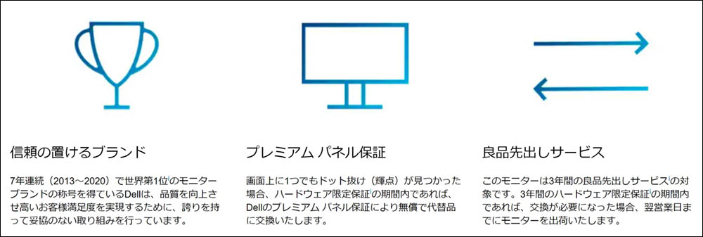 Dell公式サイト Dell保証内容