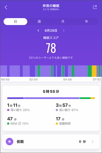 Mi スマートバンド 6：アプリでの睡眠トラッカー表示