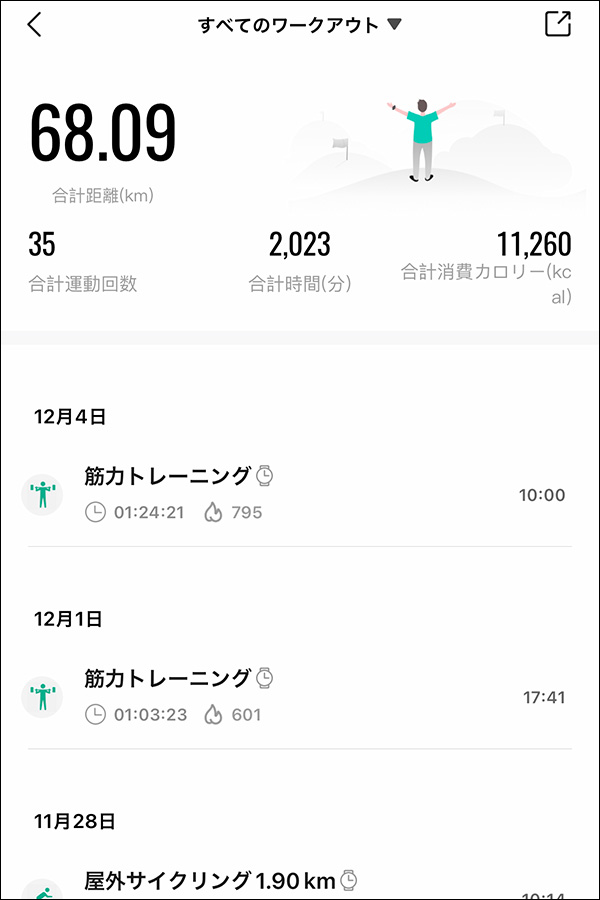 Amazfit GTR 3 Pro：ワークアウト