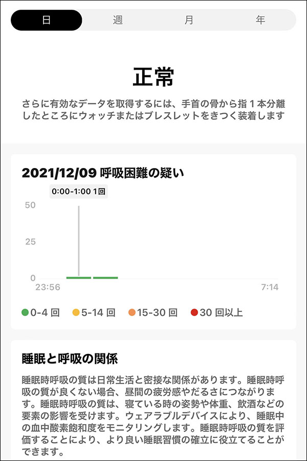 Amazfit GTR 3 Pro：睡眠の質