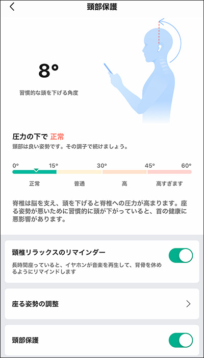 Amazfit PowerBuds Pro：「頸部保護」機能