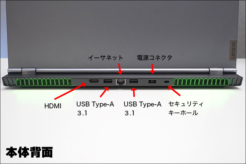 Legion 750i 入出力ポート：本体背面