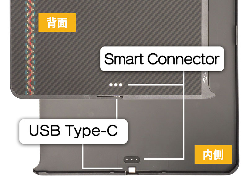 MagEZ Case Pro for iPad Pro 2022/2021 Smart Connector & USB Type-C