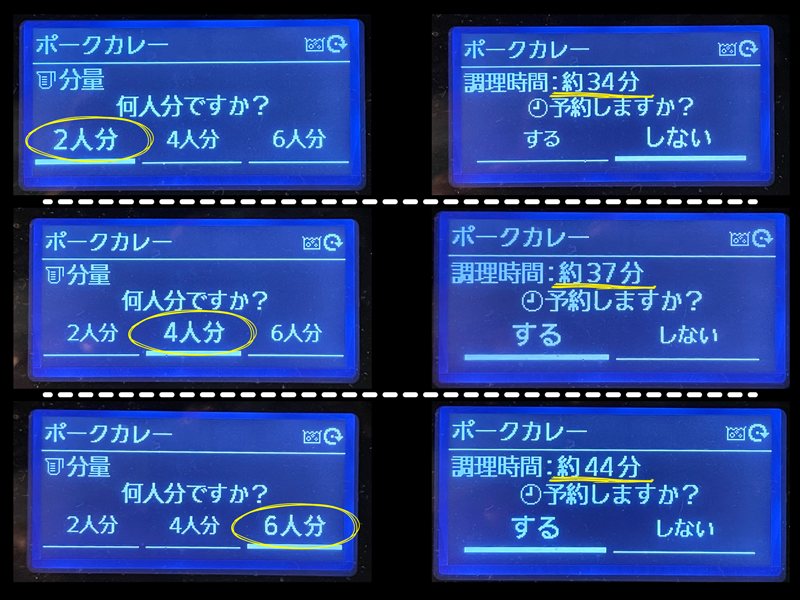 オートクッカー ビストロは分量と調理時間をリンクして表示してくれる