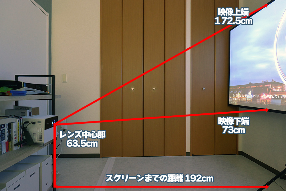 Nomvdic P1000：設置場所と投影範囲